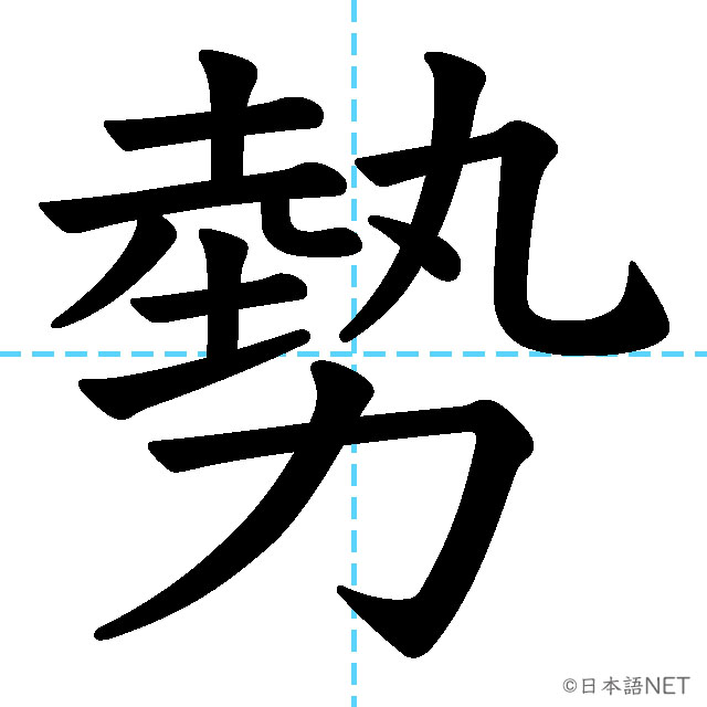 【JLPT N2 Kanji】勢