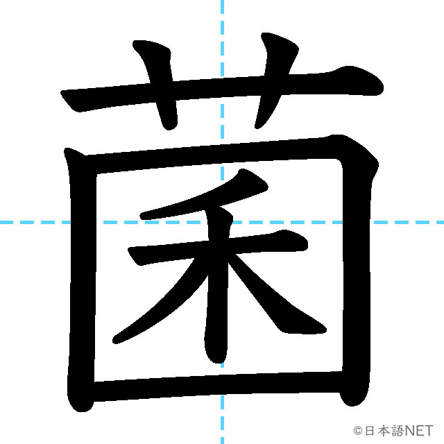 【JLPT N1 Kanji】菌