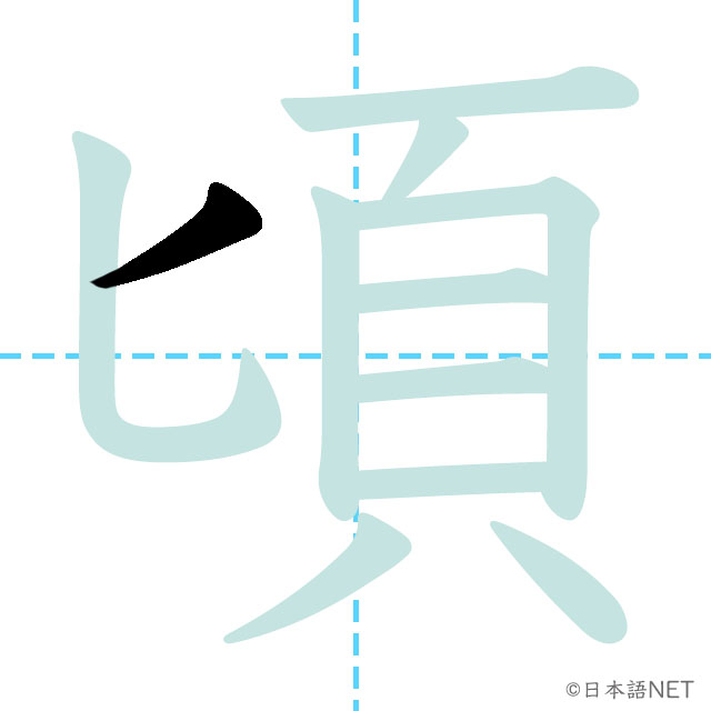 【JLPT N1 Kanji】頃 | NIHONGO NET