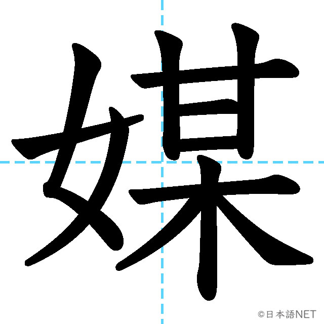 【JLPT N1 Kanji】媒
